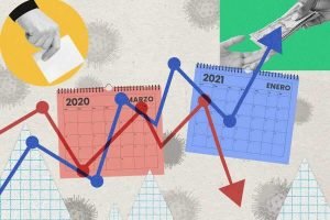 365-dias-pandemia-economia