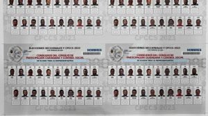 Elecciones 2023 Ecuador Decide 2023